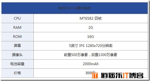 899元价格屠夫，神舟手机灵雅E50初体验