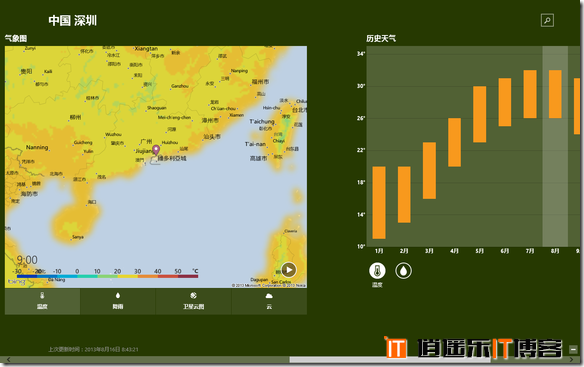 无处不在的改变，windows8与windows8.1横向对比