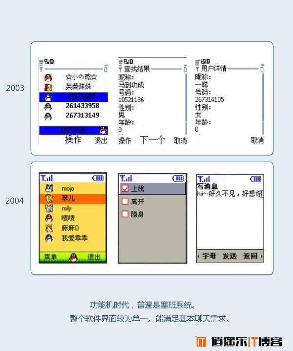 15年了，那些年伴随我们成长的QQ