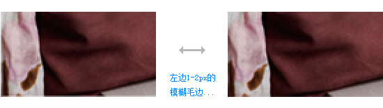 Web设计精确点滴,小细节大作为
