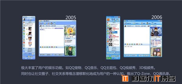 15年了，那些年伴随我们成长的QQ