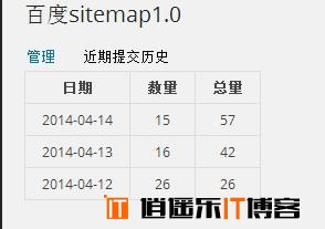 有效解决wordpress插件百度结构化数据——百度sitemap1.0一直校验中及sign检测失败的解决方法