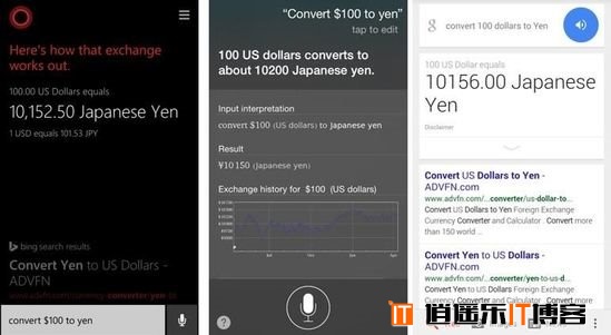 【图文评测】谁更牛：Cortana、Siri和Google Now横向对比