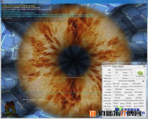 NV卡皇，英伟达GTX Titan Z性能首发测试