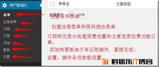 [逍遥乐教程]WordPress用户前端化专业版WP User Frontend Pro系列教程（一）： 逍遥乐汉化插件试用附属详细图文教程