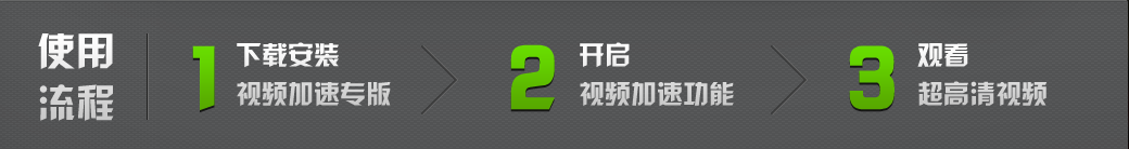 快爽世界杯 百度卫士视频加速专版 体验网络视频加速播放的快感