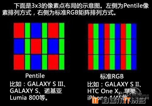 持续发烧 1999元最强四核小米2最详细评测