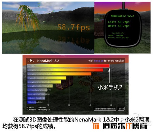 持续发烧 1999元最强四核小米2最详细评测