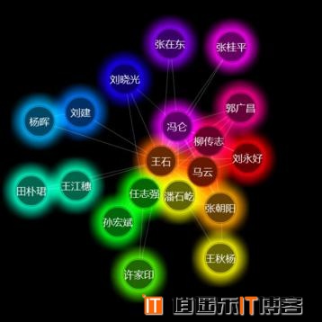 一个门外汉的产品设计漫谈：从初级到神级的设计