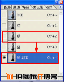 photoshop 通道抠图