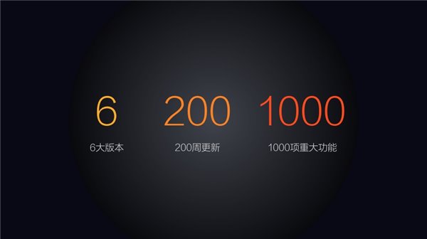 MIUI设计主管 任恬：MIUI 6是如何诞生的？