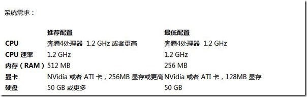 谁说linux下无游戏，十大免费linux大型游戏集合