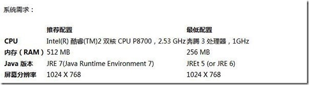 谁说linux下无游戏，十大免费linux大型游戏集合