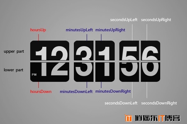 HTML5 网页 上下翻页时钟效果代码