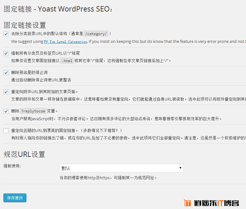 wordpress SEO插件 – WordPress SEO by Yoast
