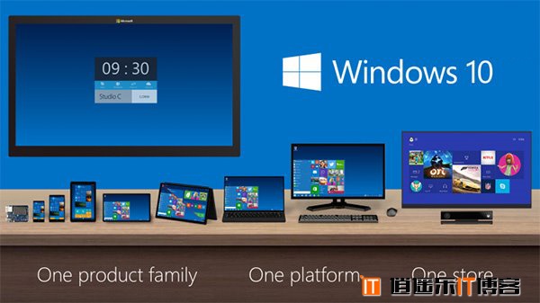 Win10 RTM正式版64位OEM简体中文专业版ISO镜像下载