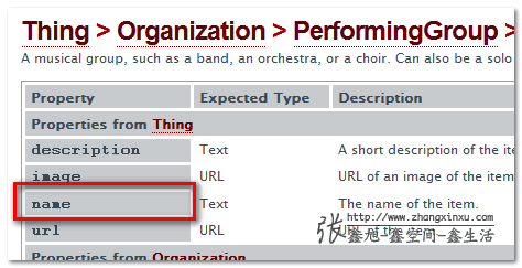 HTML5扩展与网站SEO之微数据与丰富网页摘要