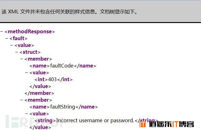 防止WordPress利用xmlrpc.php进行暴力特别以及DDoS插件：Login Security Solution