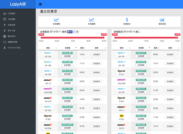 LazyAIR 廉价航空优惠比价、价格追踪，快速为你找出最低票价组合