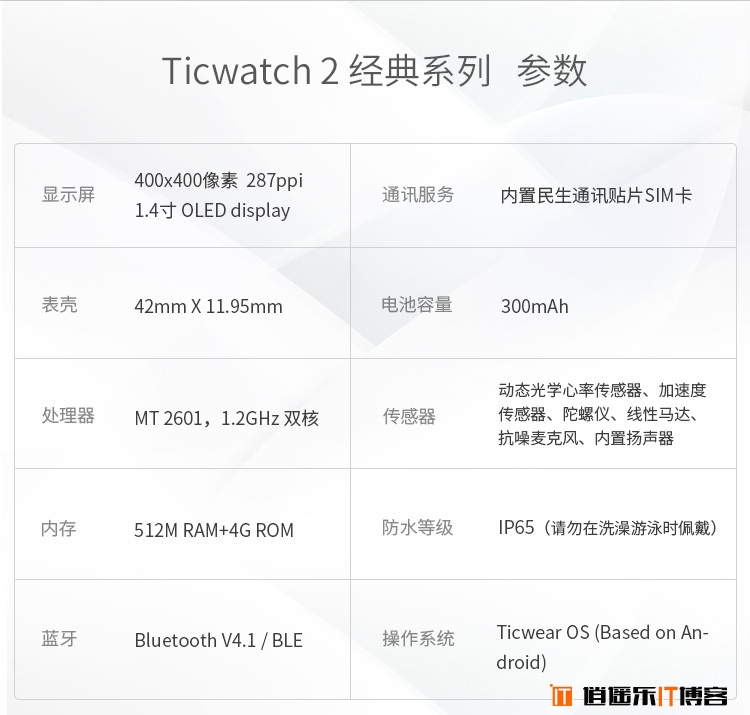 出门问问智能手表二代：Ticwatch2详细参数与宣传图详解！