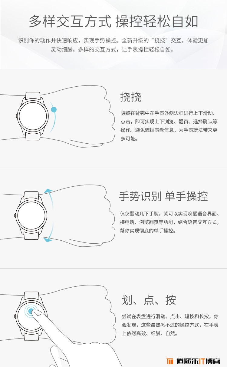 出门问问智能手表二代：Ticwatch2详细参数与宣传图详解！