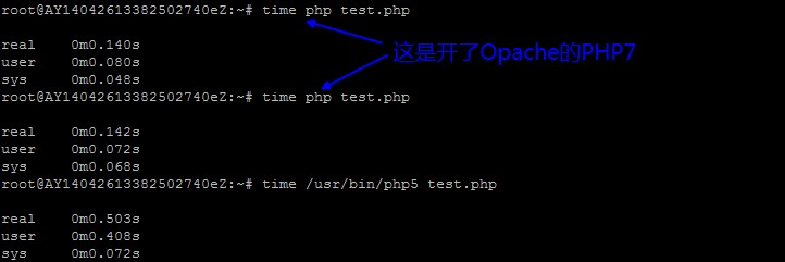 【亲测可用】为 WordPress 编译安装 PHP 7.0.3 及优化全攻略