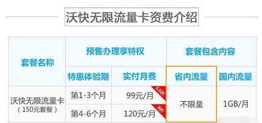 联通、电信发大招迎战4G，移动竟默默没动静？