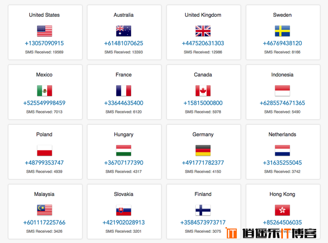 TextMagic Receive Free SMS Online 提供世界 30 国家免费手机号码接收短信服务