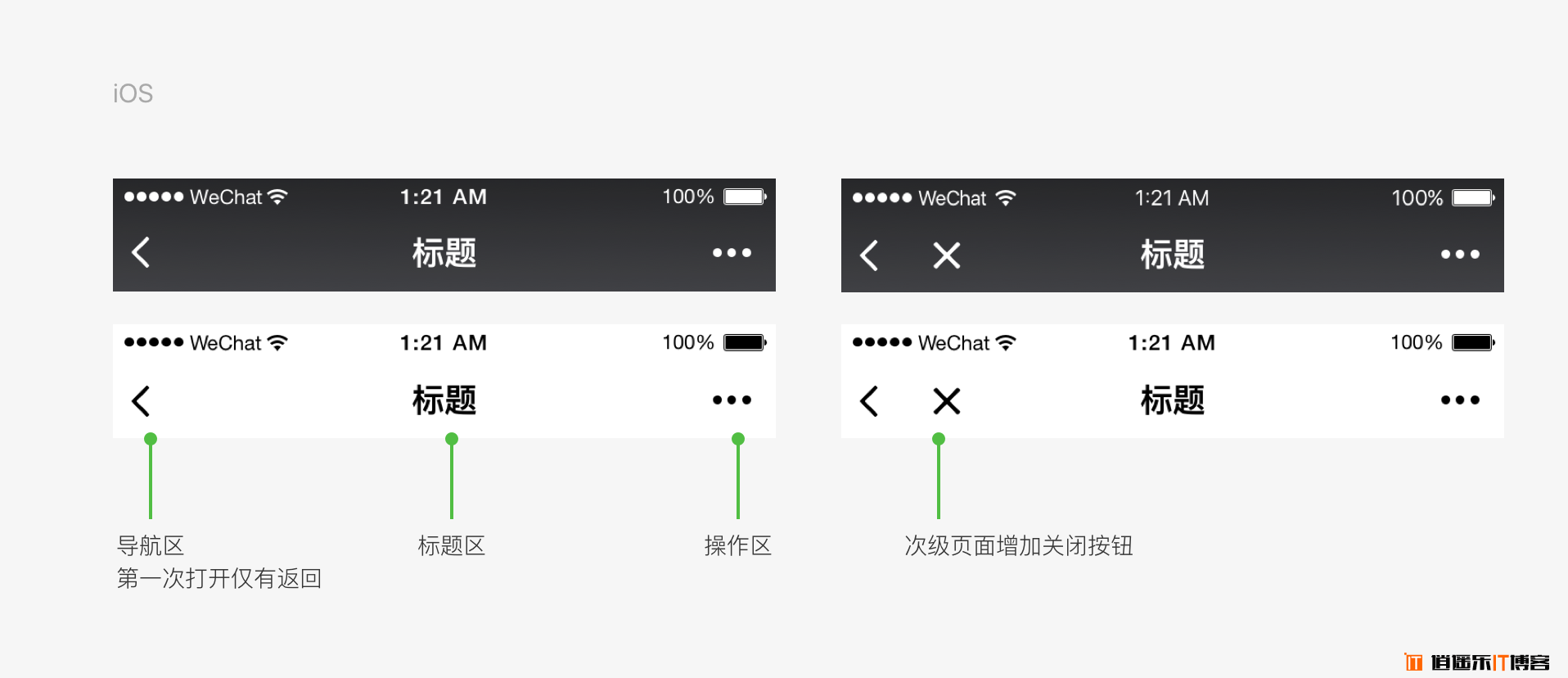 微信小程序官方UI设计规范