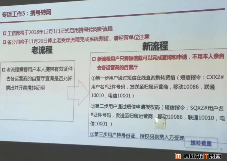 携号转网怎么办理 携号转网新流程与办理指南 (全攻略)