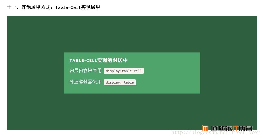 8种CSS实现垂直居中水平居中的绝对定位居中的方法