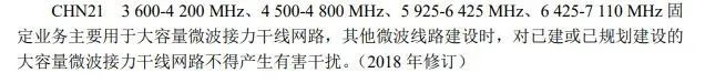 中国需要 Wi-Fi 6E 吗，什么是Wi-Fi 7 ？