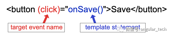Angular10教程--2.1 模版表达式 插值与绑定