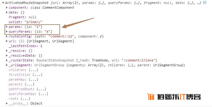 Angular10教程--5.1 路由参数传递及页面跳转