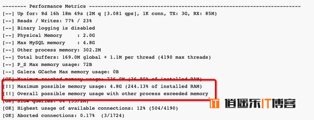 4 款 MySQL 调优优化工具，公司大神都在用！