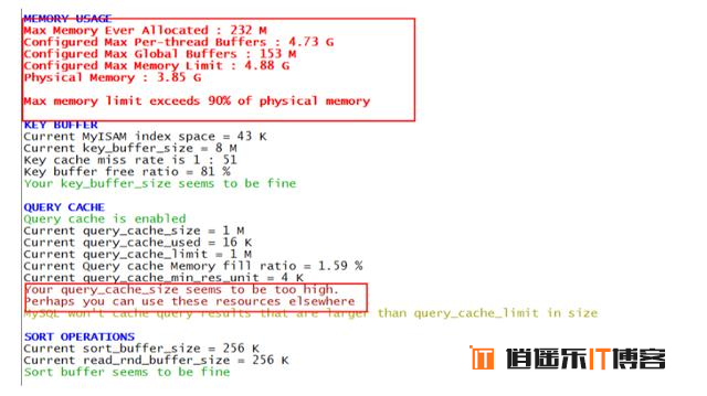 4 款 MySQL 调优优化工具，公司大神都在用！