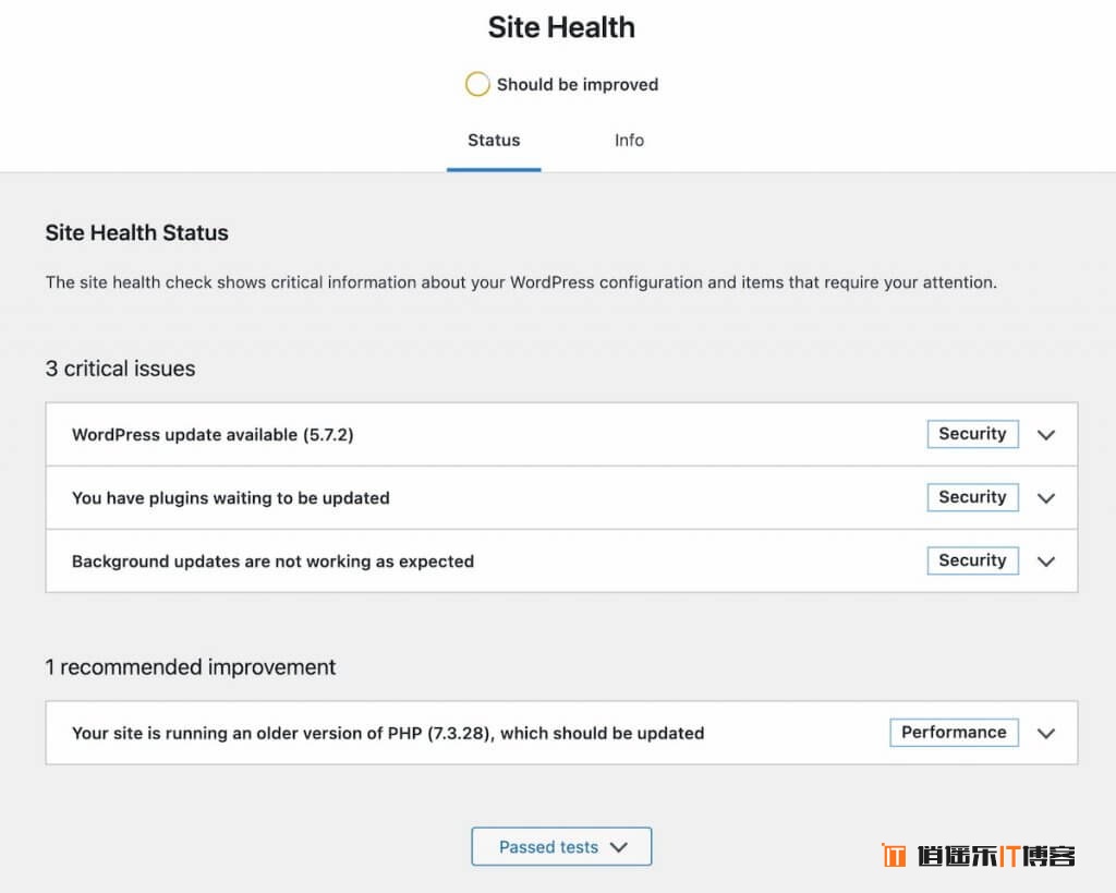 WordPress SEO优化权威指南