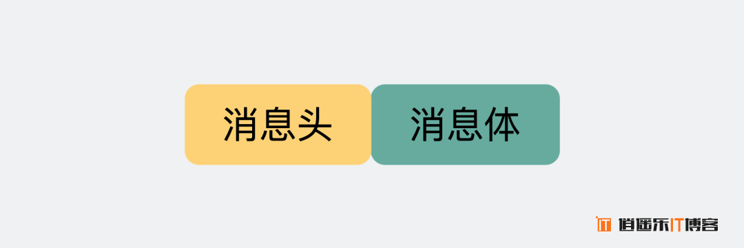 HTTP 协议和 websocket 协议的区别理解