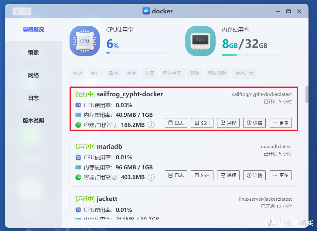 极空间+Cypht | 搭建你的私人邮件中心