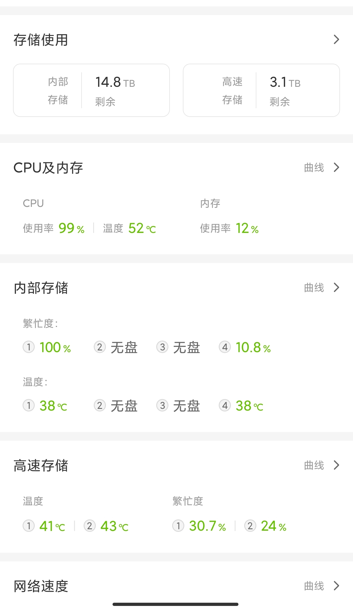 极空间Z4S 完美CPU散热改造 NAS温度立降20度