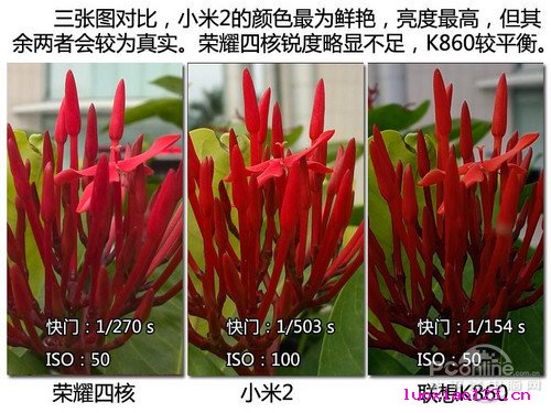 两千元级别 荣耀4核/小米2/联想K860横向对比评测