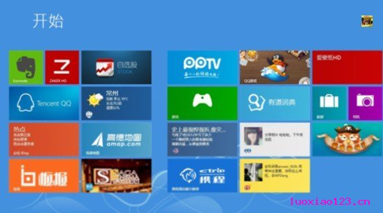 Win8，让信息获得变得更高效