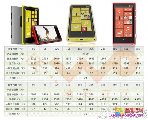 [图]联通定制版诺基亚Lumia 920合约价出炉