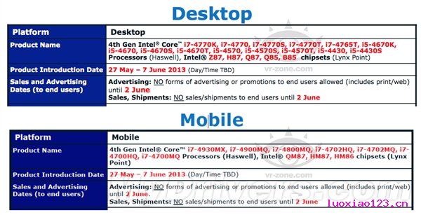 英特尔处理器Haswell要迟到了，6月才来