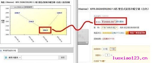 盘点电商价格战五大忽悠罪