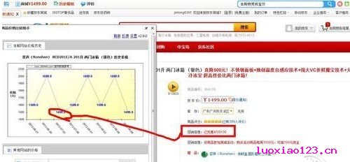 盘点电商价格战五大忽悠罪