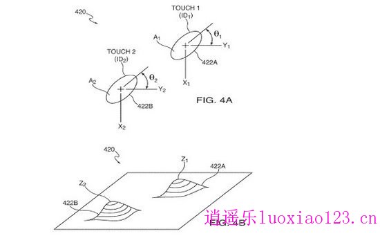 未来iPhone能有多酷？苹果专利告诉你