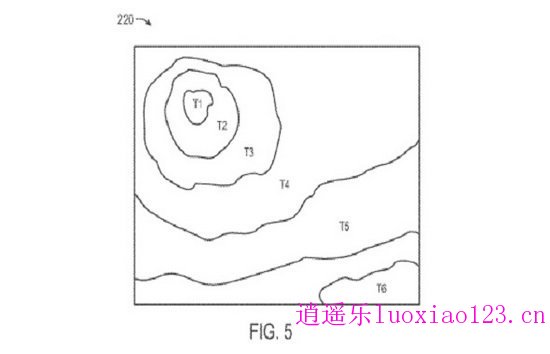 未来iPhone能有多酷？苹果专利告诉你