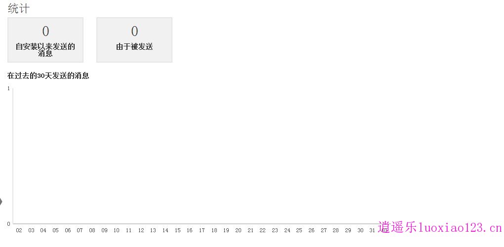 WordPress自动给评论人发送邮件的插件：Thank Me Later 3.0.7汉化版 逍遥乐汉化