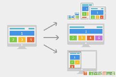 简单介绍响应式Web设计